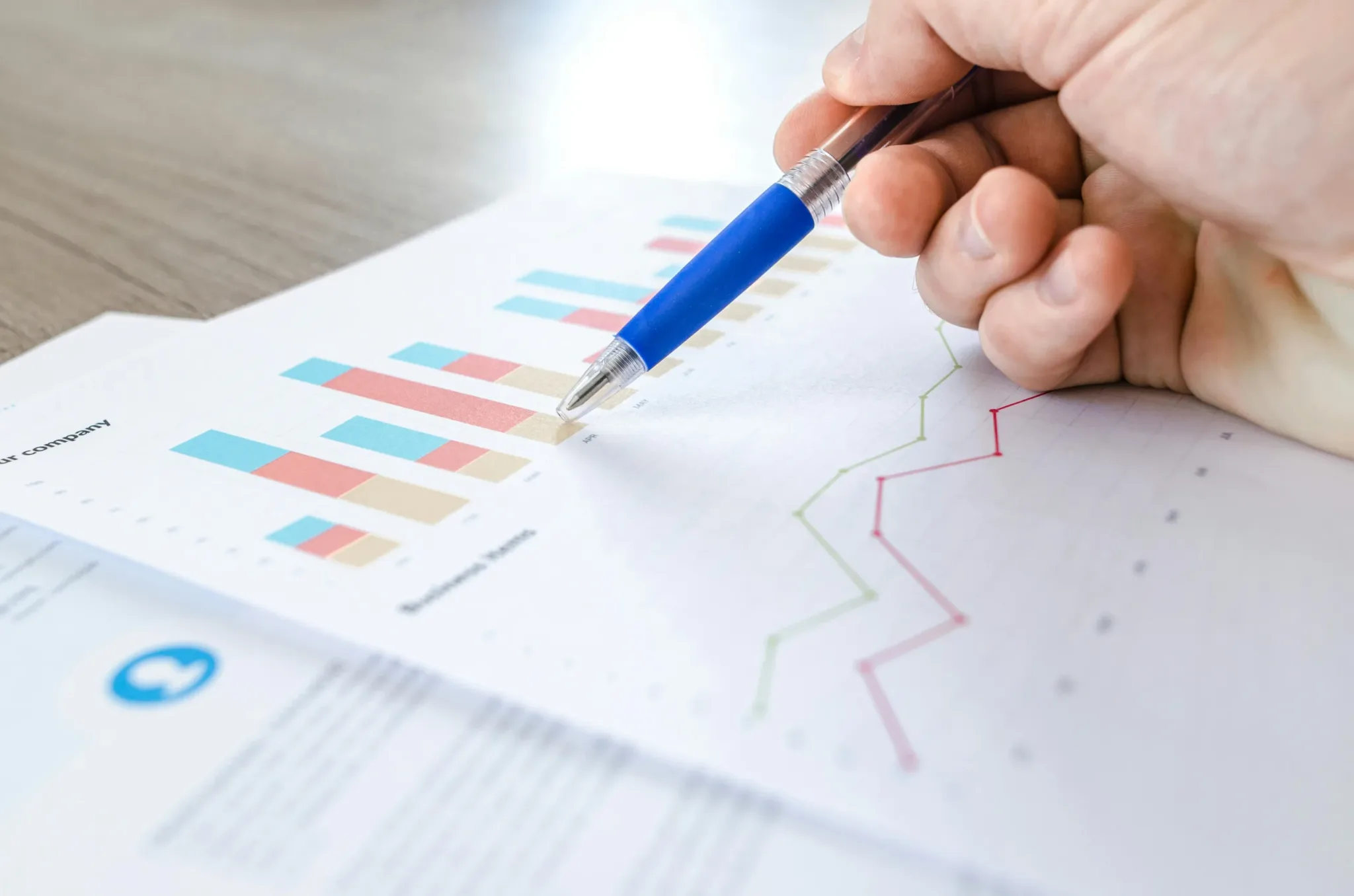 Calculating finances